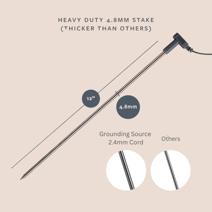Grounding Source™ Grounding Rod