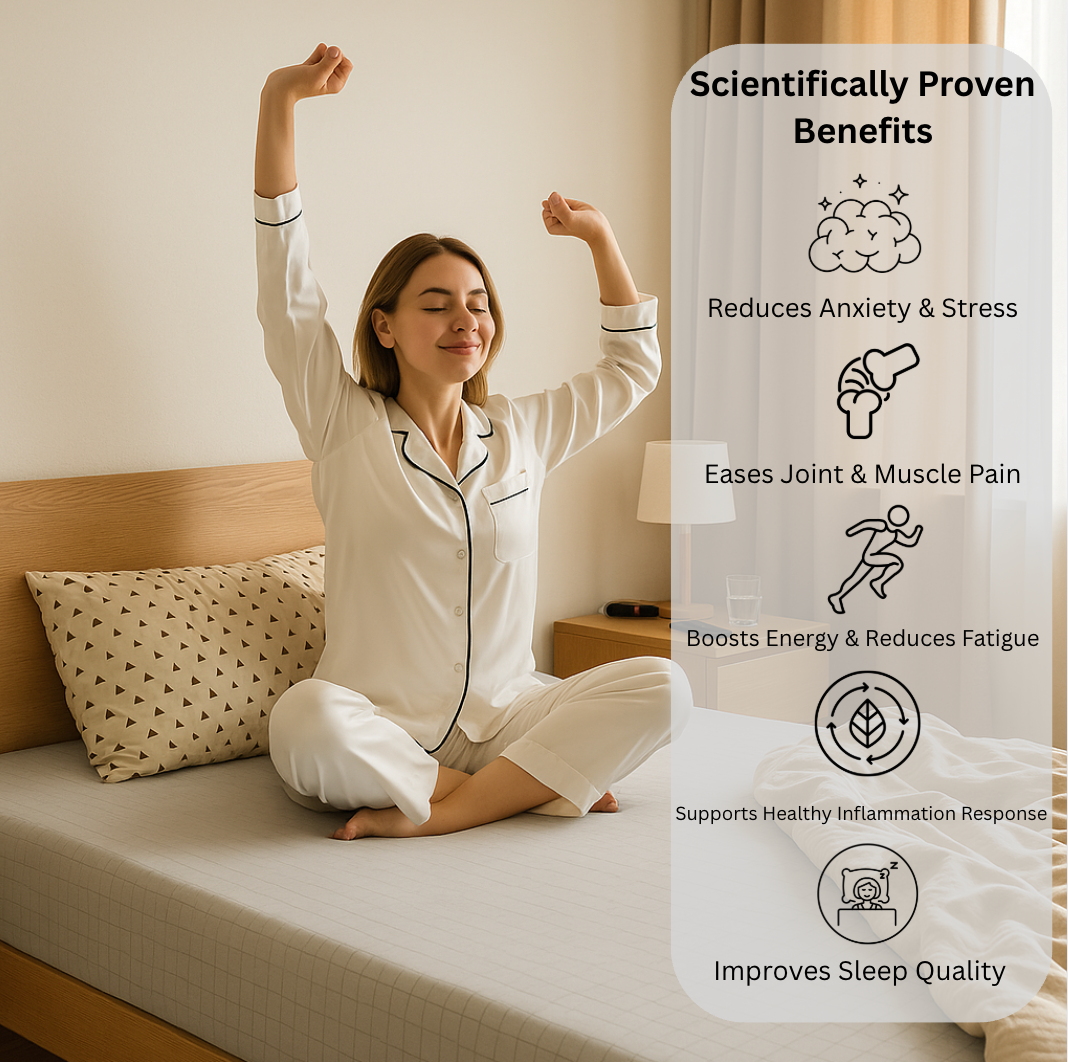 Grounding Source™ Grounding BedSheet