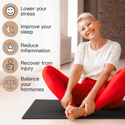 Grounding Source™ Grounding Mat