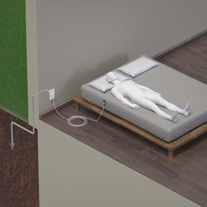 Grounding Source™ Grounding BedSheet